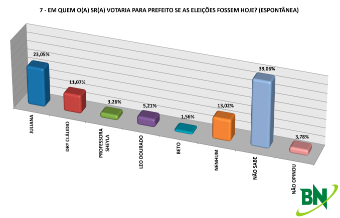 MORRO ESPON