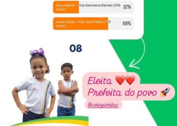 Colégio Bilac, em Feira de Santana, está realizando de forma democrática eleição por classes e Laurinha ao lado de Zé Filipinho são eleitos aos cargos de prefeita e vice