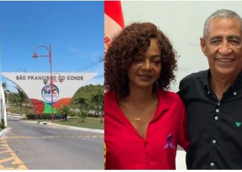 SFC: Chapa de Ró Valentim (PCdoB) na corda bamba – Relator e Ministério Público – MP são favoráveis a desfiliação do candidato a vice-prefeito que foi filiado indevidamente no PT.