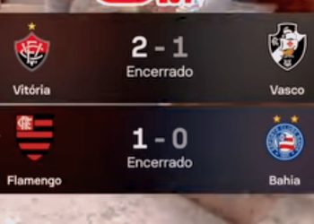 Vitória em noite brilhante e o Bahia em lamentação,  o drama do coração baiano