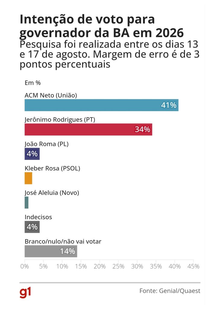 screenshot 20250822 194003 chrome