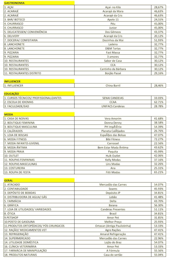 screenshot 20251119 141329 all pdf reader